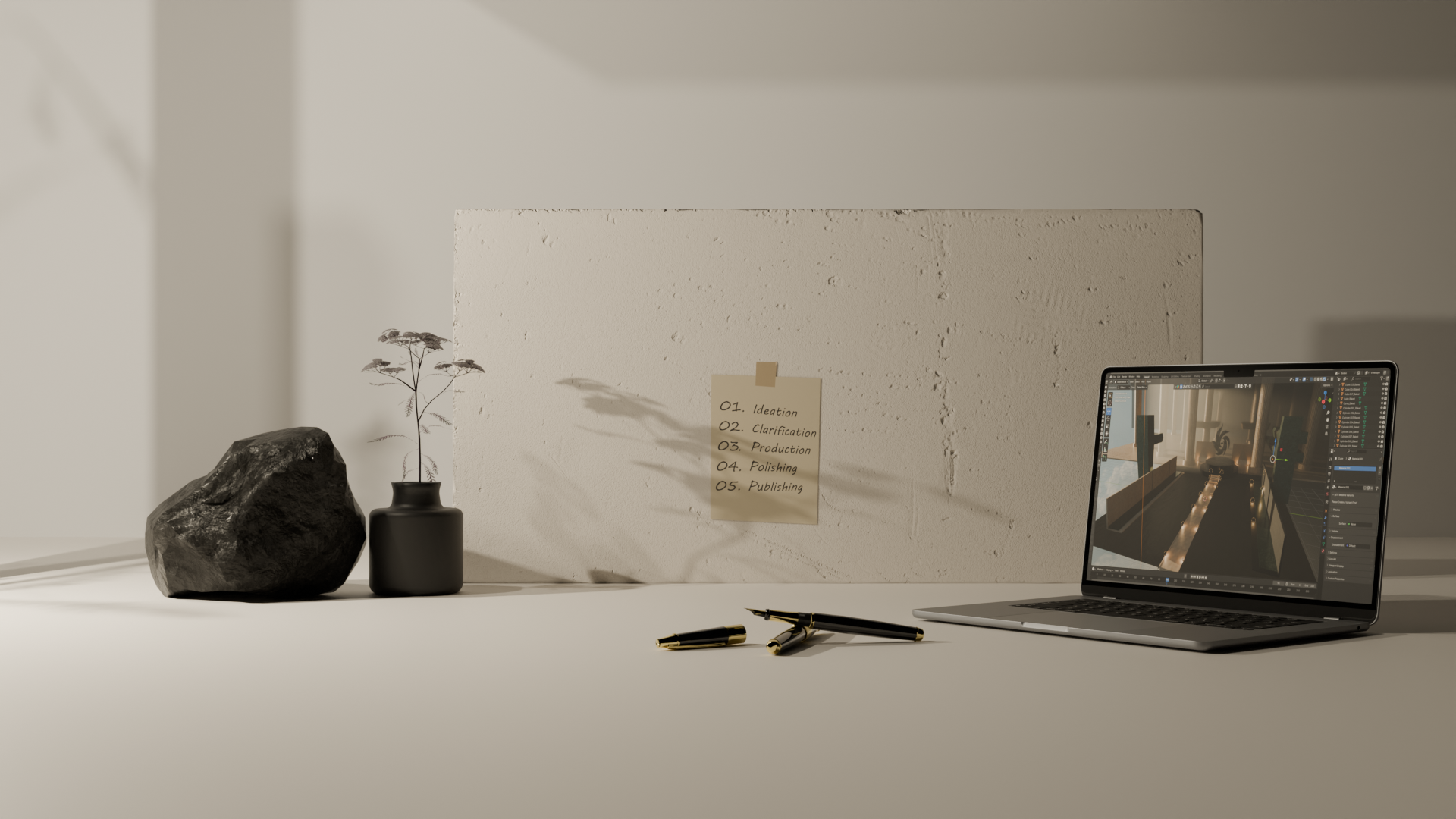 Our design process, from ideation through publishing